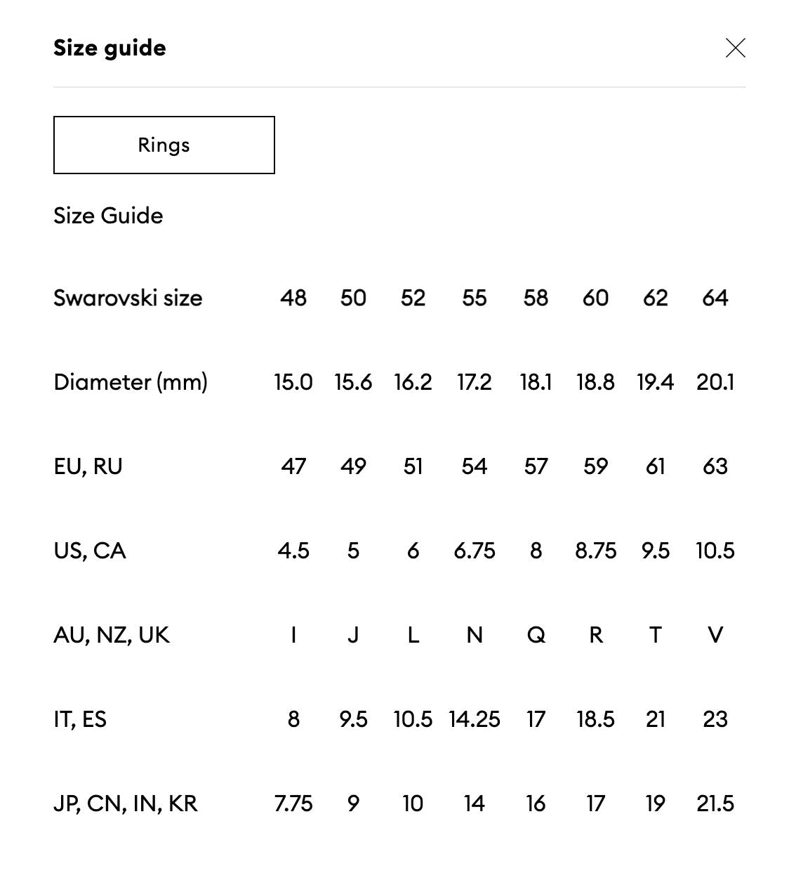 SWAROVSKI Curiosa Ring Cocktail Violet Crystal (5599928)