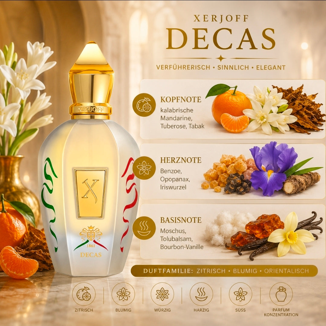XERJOFF Decas Eau de Parfum Parfüm
